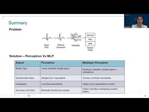 Neural Networks for Signal Processing course - LS 2