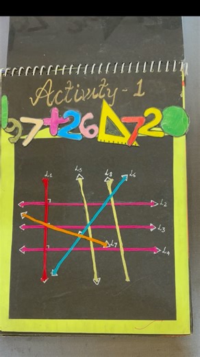 MATH LAB ACTIVITY 1 : Class XII