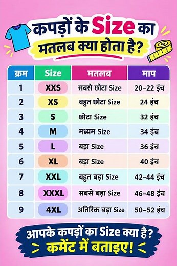 Clothing Sizes Explained: What Do XXS, XS, S, M, L, XL, XXL & 4XL Mean?
