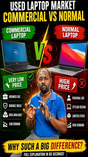 Why Commercial Laptops Are So Cheap? | Used Laptop Market Explained