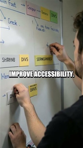 HTML Semantics: From Divs to Meaningful Tags