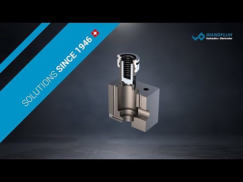How a 2-way slip-in cartridge valve works