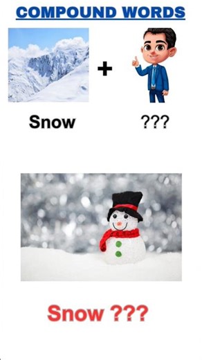 Compound word part- 435 #compound #vocabs #english