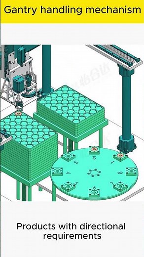 Gantry Handling Mechanism #machine #manufacturing #mechanism #engineering #automation