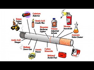 Watch how to sign 'carcinogen' in American Sign Language.