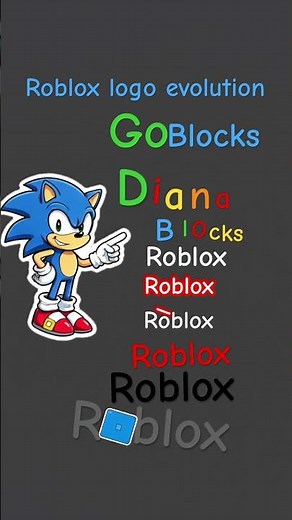 The evolution of Roblox ￼ logo ￼
