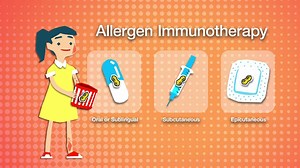 In a dose-ranging trial involving peanut-allergic patients, a 250-μg peanut patch resulted in clinically significant treatment response vs placebo patch after 12 months, findings that warrant a phase 3 trial. Learn more at http://ja.ma/2AYdB2K | JAMA