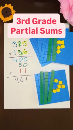 Is this better or worse than the traditional method? Partial Sums sure does look different, and seems to take more work than how we learned it. We traditionally learned to add by “carrying” the one if our sum in any column was larger than 9. This method bypasses that. When we have a sum larger than 9, we just write the answer and make sure that everything is lined up in the correct column. So is this “doing too much?” I would argue no (but that probably doesn’t surprise you). By writing out each