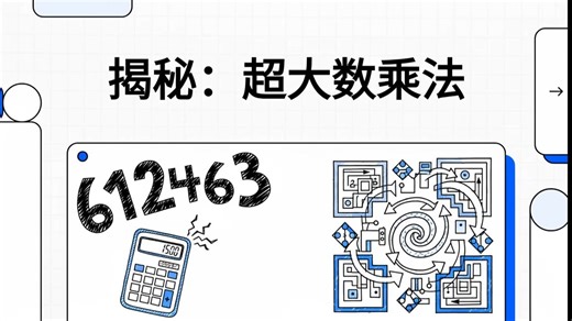 【CSP-J/S微课】【第33-3课】33.3大整数乘法应用