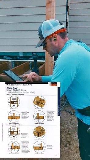 Efficient Guard Post Requirements Installation with SDWS Timber Screws