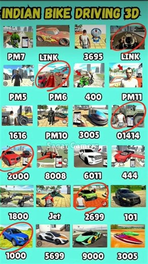 Top best in 2026 Real code💥Indian bike driving 3d all new cheat code update + plugin cheat codes