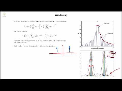 10 Power spectral density