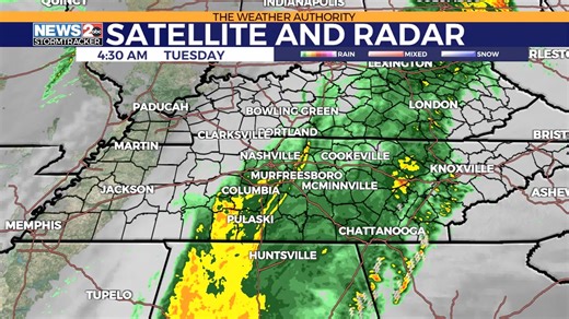 5AM RADAR CHECK: rain will continue to wrap up from west to east through mid-afternoon. wkrn.com/radar?utm_medium=social&utm_source=facebook_WKRN_Good_Morning_Nashville | WKRN Good Morning Nashville | Facebook