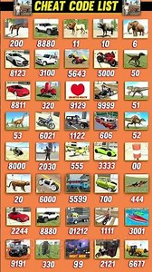 indian bike driving 3D cheats code #indianbikesdriving3dnewtodayupdate #automobile #gaming