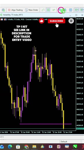 Volatility 75 Live Analysis - Take Profit Hit
