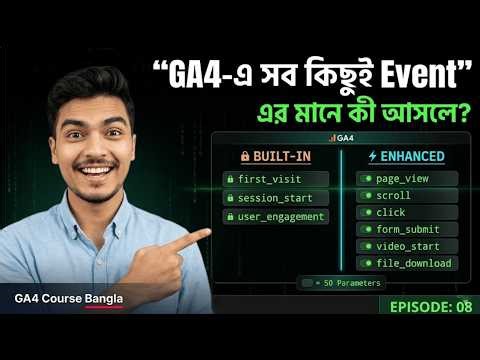 GA4 Events কী? কিছু না করেই যা Track হচ্ছে! | GA4 Bangla Course Class 8 | #khairuzzamansharia
