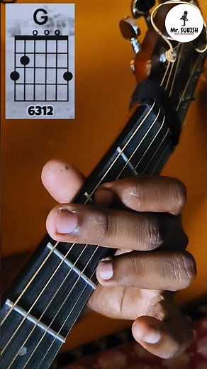 Simple Guitar Chords Tutorial for Beginners #shorts #guitartutorial #guitarlessons #guitarist
