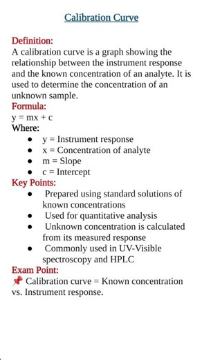 Calibration Curve | Pharmaceutical Analysis Important Theory | #shorts #gpat #pharmacy