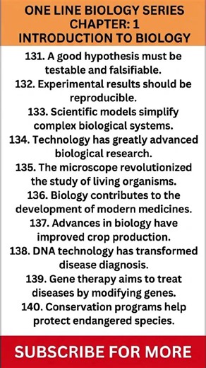 Quick Biology Revision: Scientific Method & DNA Tech
