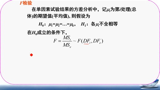 6.1.2 方差分析的一般步骤