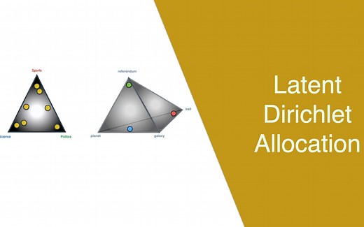Latent Dirichlet Allocation (Part 1 of 2)