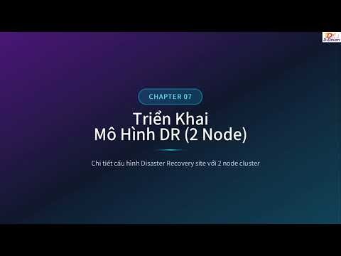 Triển Khai DFS Replication với Cluster Failover