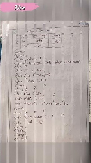 Hsc ICT chapter 4 html notes
