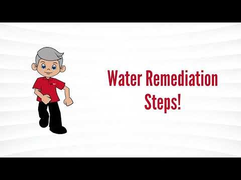 Water Remediation Steps!
