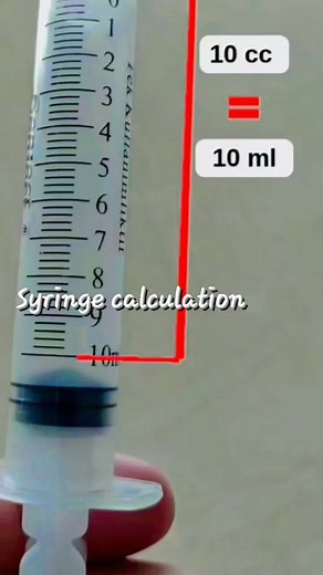 39 reactions | Syringe calculation #syringe #syringepump | G. M. Saju | Facebook