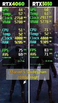 RTX 4060 vs RTX 5050 - 8 Game Test - Which Is Better?