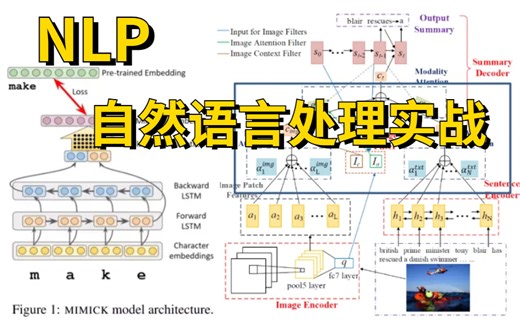 绝对是B站最全的【NLP自然语言处理实战】教程！计算机博士手把手教你，从入门到实战！看不懂来打我！_AI/人工智能/深度学习/NLP自然语言处理