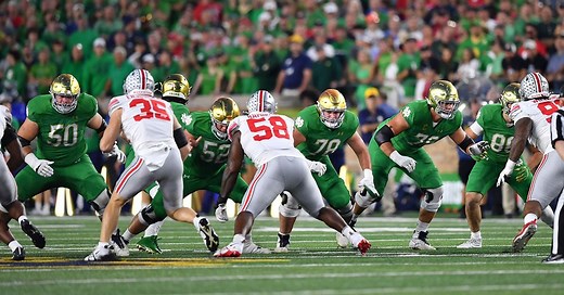Notre Dame Depth Chart Analysis (Offense)