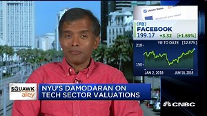 Wall Street's 'dean of valuation' Damodaran on why Facebook shares are rising