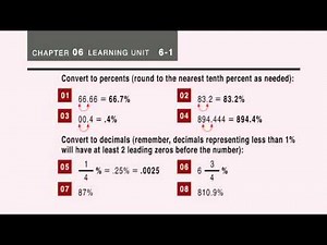 Learning Unit 6-1 Video