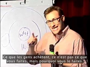 Simon Sinek - Golden Circle - Start With Why