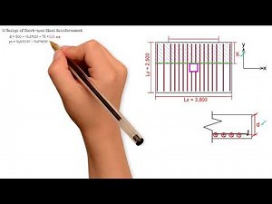 How to Design a Rectangular Footing with Eccentric Loading - Part 2
