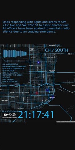 CODE 3 ASSIST – SW 21st Ave & SW 22nd St | Miami PD #Shorts