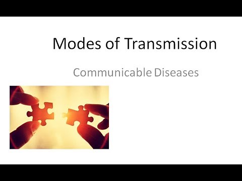 PSM 101 Modes of Transmission of Communicable Disease Infectious Infection How get transmitted