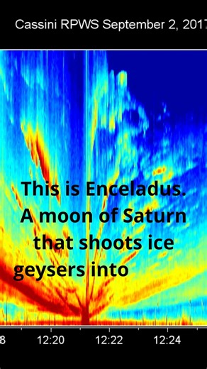 NASA recorded these sounds beyond Earth 😨