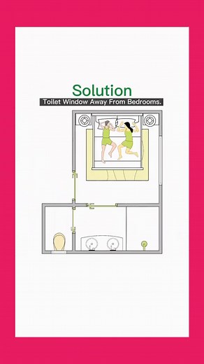 Ultimate Guide to Effective Floor Plan Design