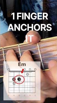 Clumsy Chord Changes? It's Not Your Fingers (Part 2)
