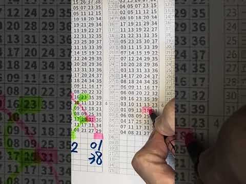 Last week's premium channel member 🀄️ 21.29 🧧 Strong code for a combination of two and three 🧧 53...