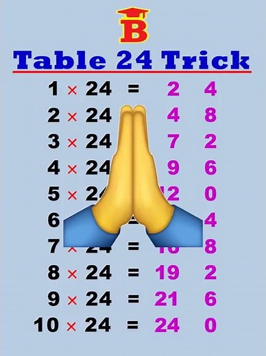 24 Table Trick