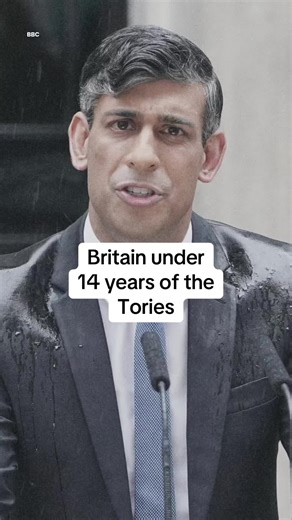 In 2026, Britain is turning a corner. | british empire