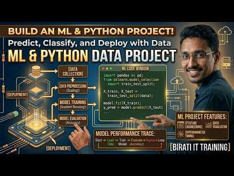 Build and Deploy an ML Project with Python!