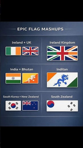 Epic Country Flag Combinations