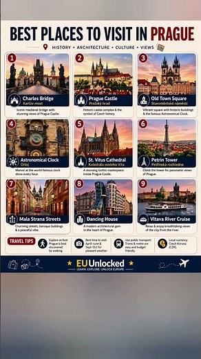 Best Places to Visit in Prague 🇨🇿 | Ultimate Prague Travel Guide 2026 | EUUnlocked