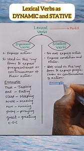 Classification of Lexical Verbs (Part 3): DYNAMIC and STATIVE Verbs #educational #English #students #verbs | Table of Knowledge TV