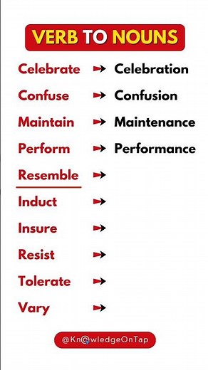 Word Formation Verb to Nouns #englishgrammar