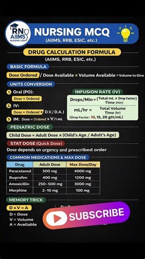 Drug🥼 Calculation ✅Made Easy | Nursing MCQ | AIIMS, RRB, ESIC Preparation #norcet #aiims